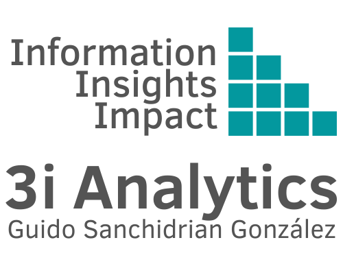 3i Analytics